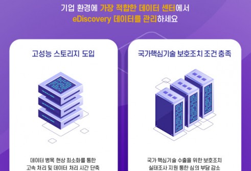 인텔렉추얼데이터, IDC 확충으로 데이터 보안·이디스커버리 고객 선택폭 넓혀